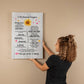 To My Daughter | You Are My Sunshine | Canvas Wall Art